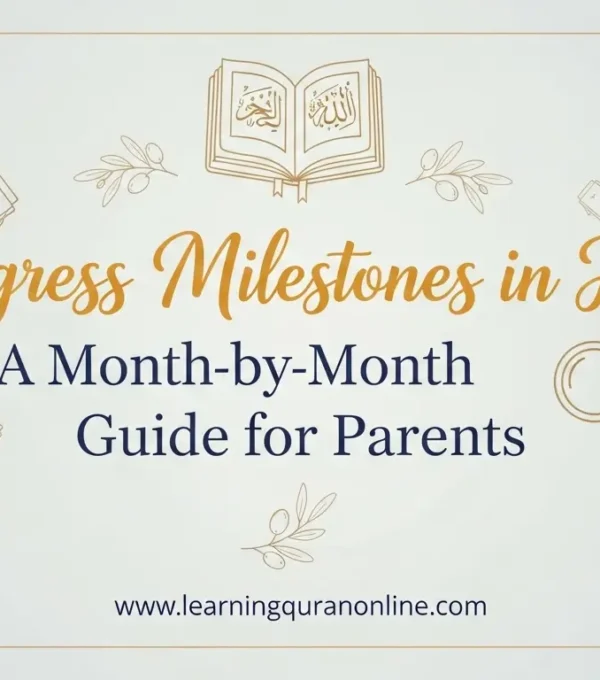 Progress Milestones in Hifz: A Month-by-Month Guide for Parents